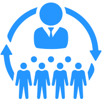 HR Outsourcing