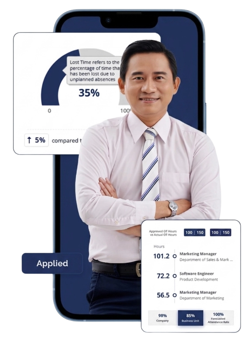 For CFOs: When the Numbers Finally Add Up