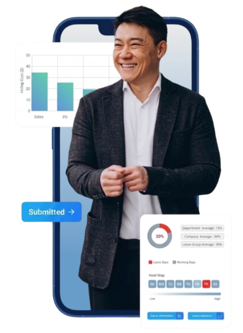 When Your Board Asks About ROI, You'll Actually Have the Answer