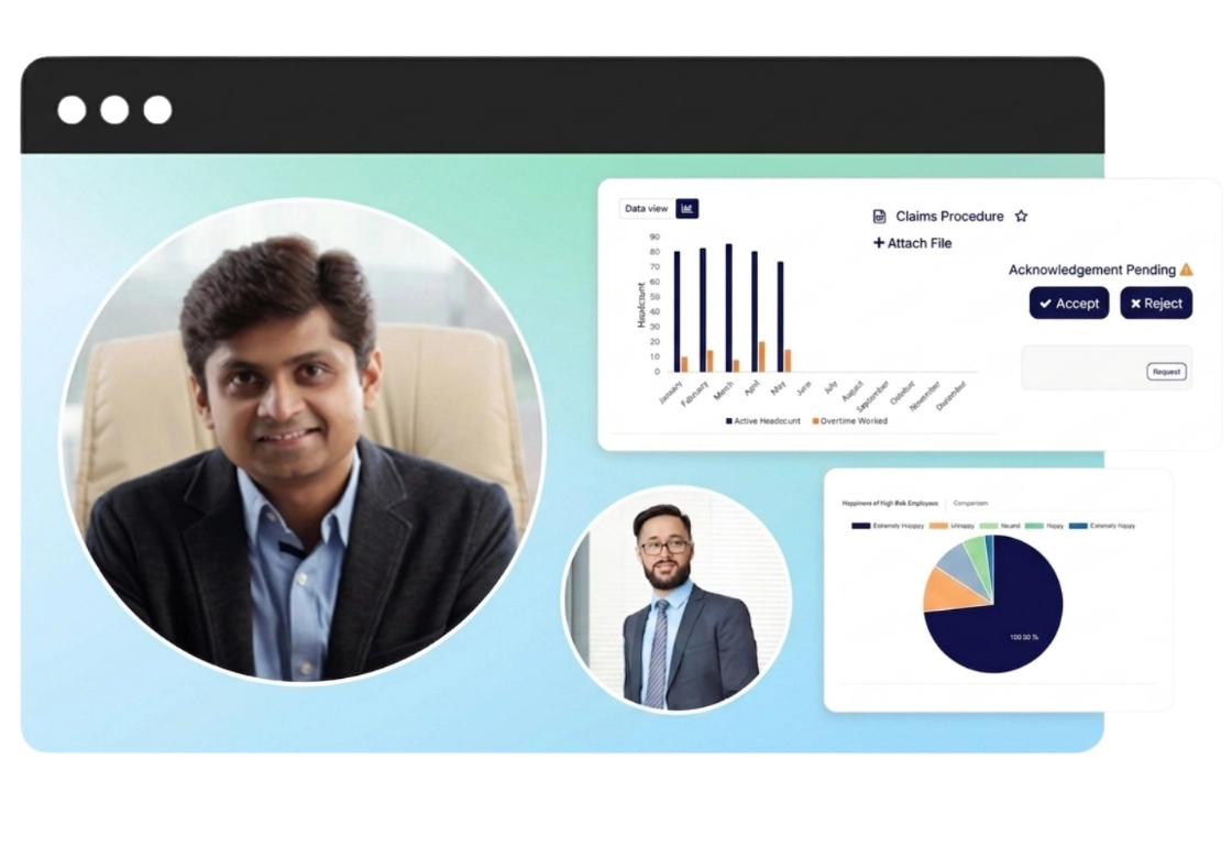 Organizational Structure and Efficiency Analysis