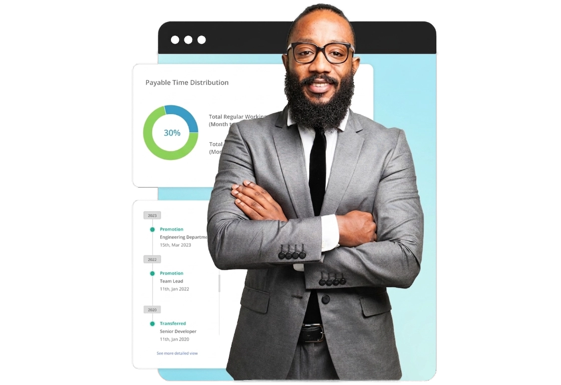 Strategic Workforce Planning