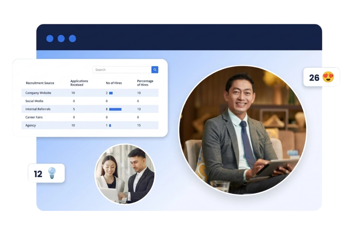 Connecting HR Across Client Delivery Operations