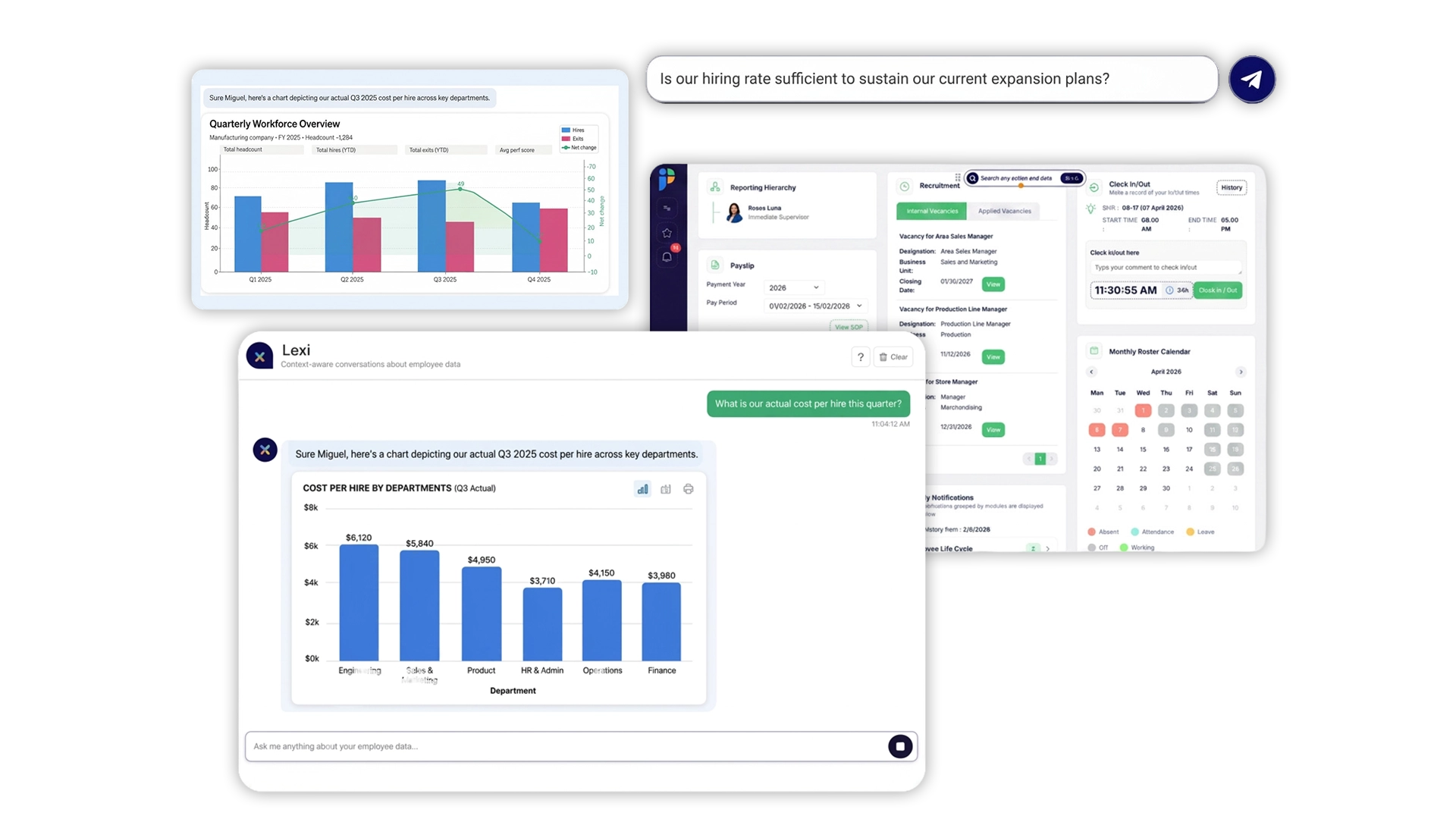 PeoplesHR Platform