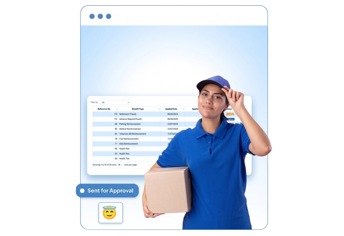 Proven Retail Transformation