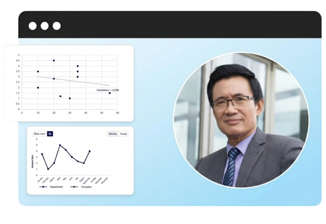 Performance Management That Actually Happens