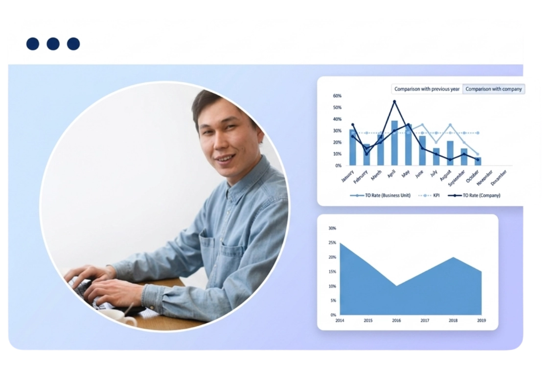 Connecting HR Across Tech Operations
