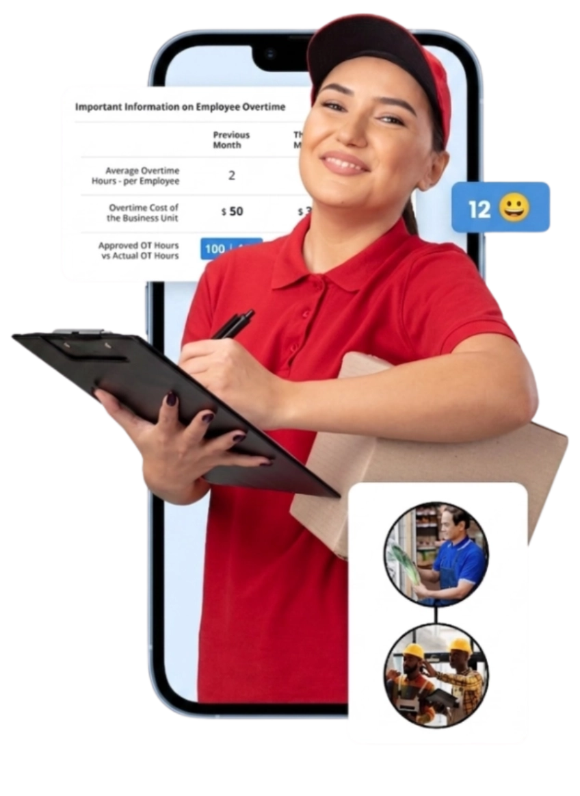 PeoplesHR for Retail